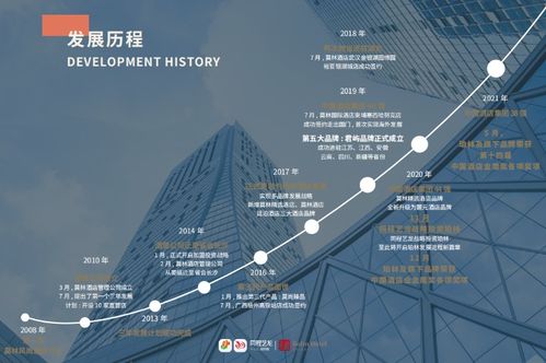 喜訊 珀林酒管躋身Hotels全球酒店225強榜單，彰顯卓越酒店管理實力